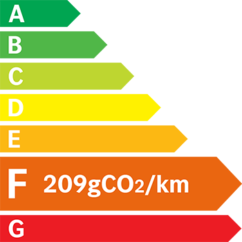 Etiquette Energie 209g